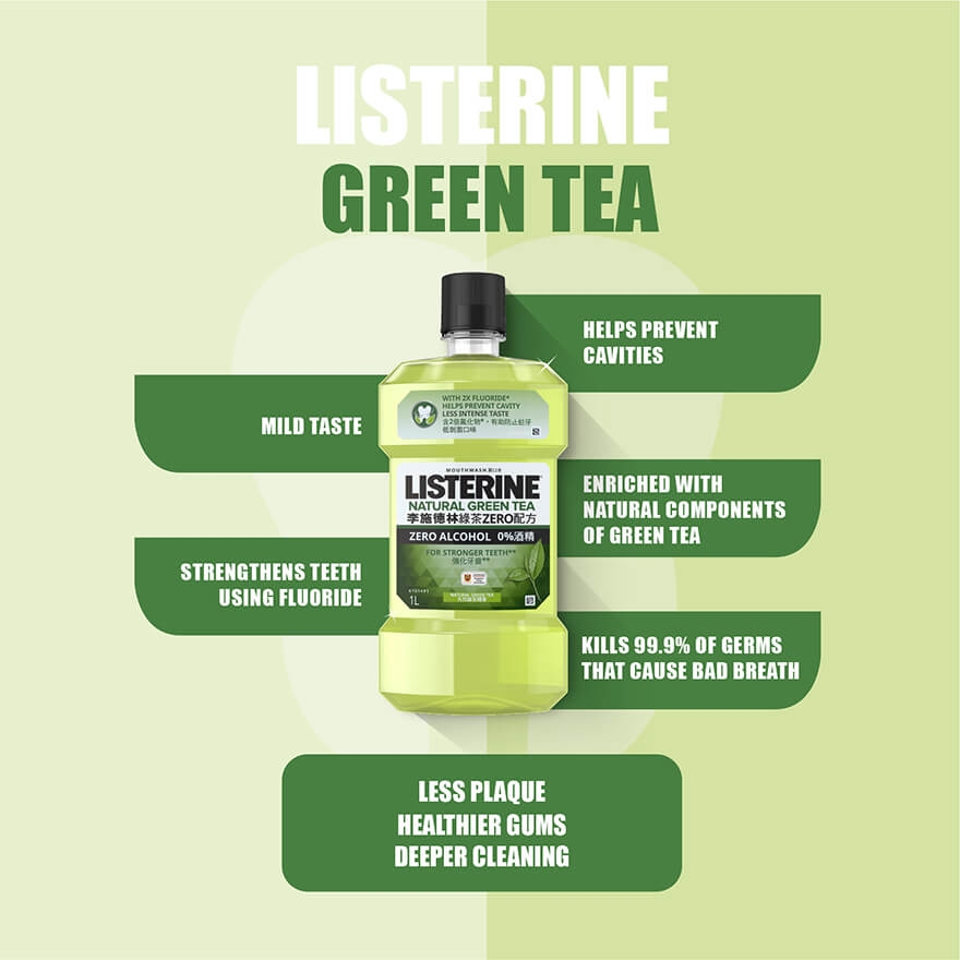 LISTERINE® GREEN TEA ZERO | LISTERINE® Antiseptic Mouthwash, Rinse 